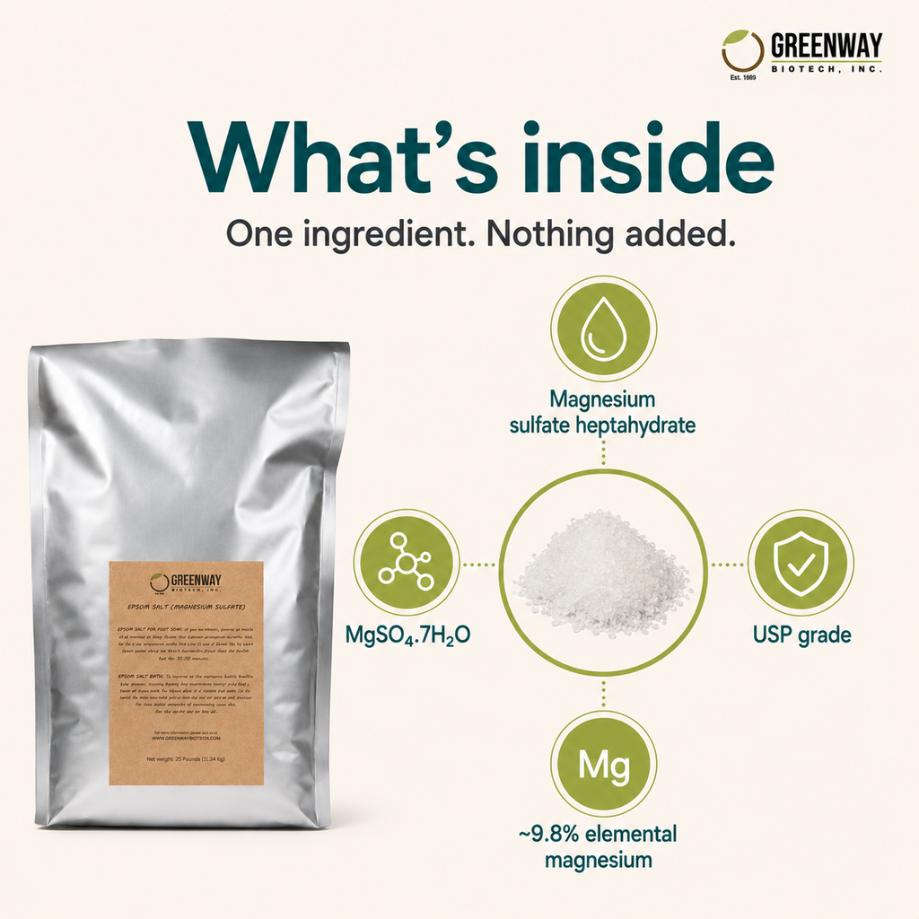 Epsom Salt USP Grade (Magnesium Sulfate) — Bath, Foot Soak & Garden