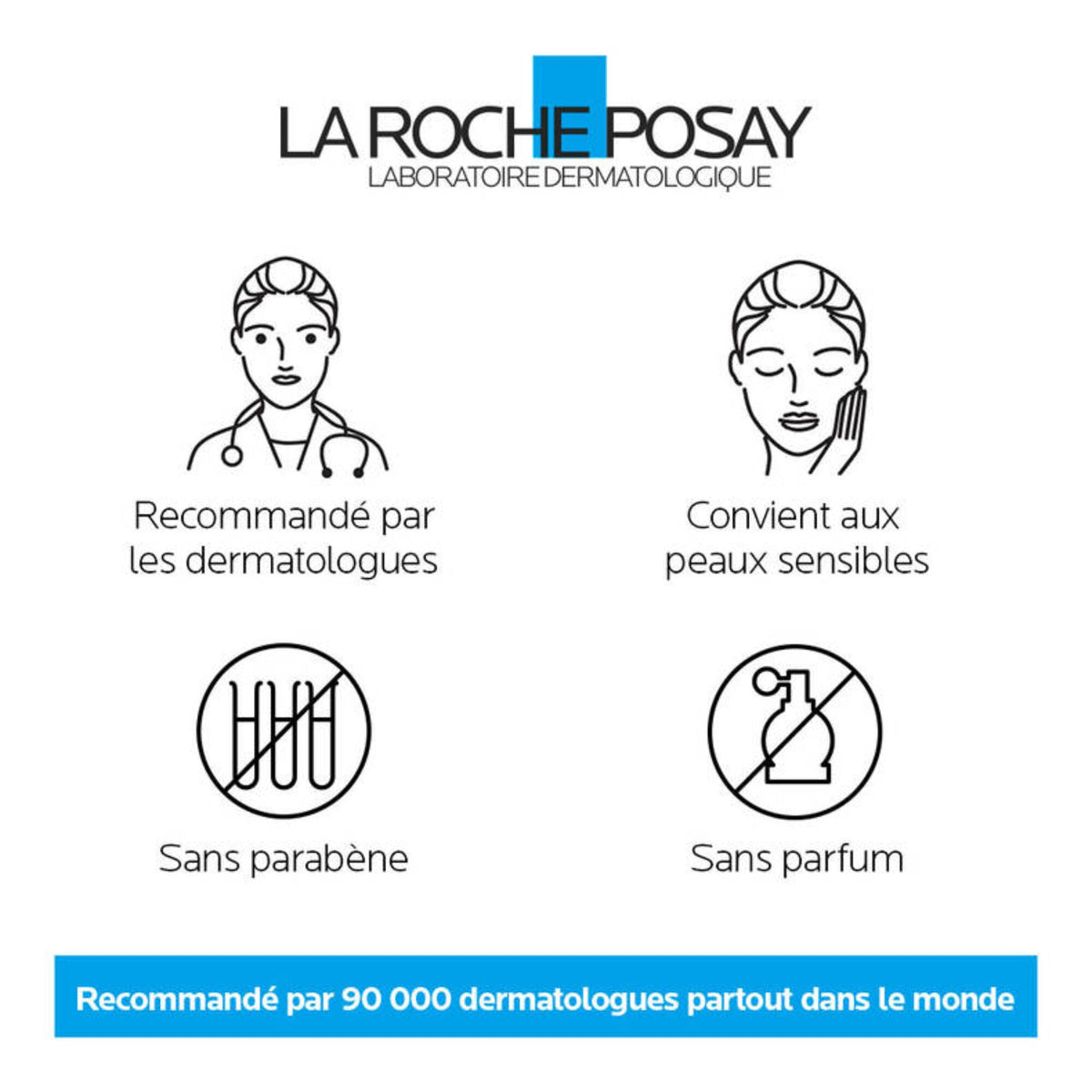 La Roche-Posay Tolériane Dermo-Cleanser